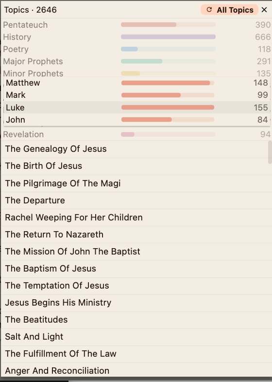 Topic Picker: Narrowed